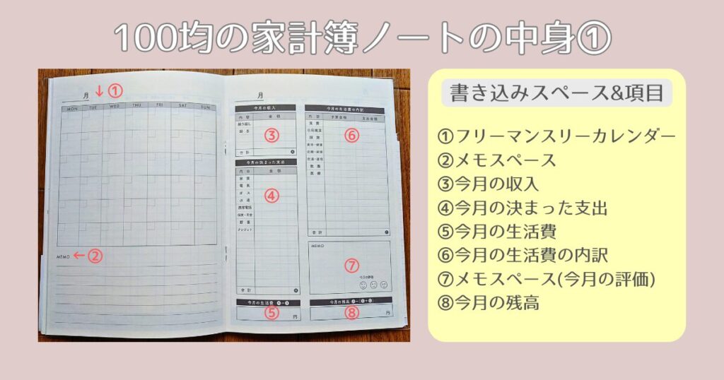 100均で家計簿デビュー!ズボラでも無理なくできる家計簿ノートの書き方&ポイントを紹介!