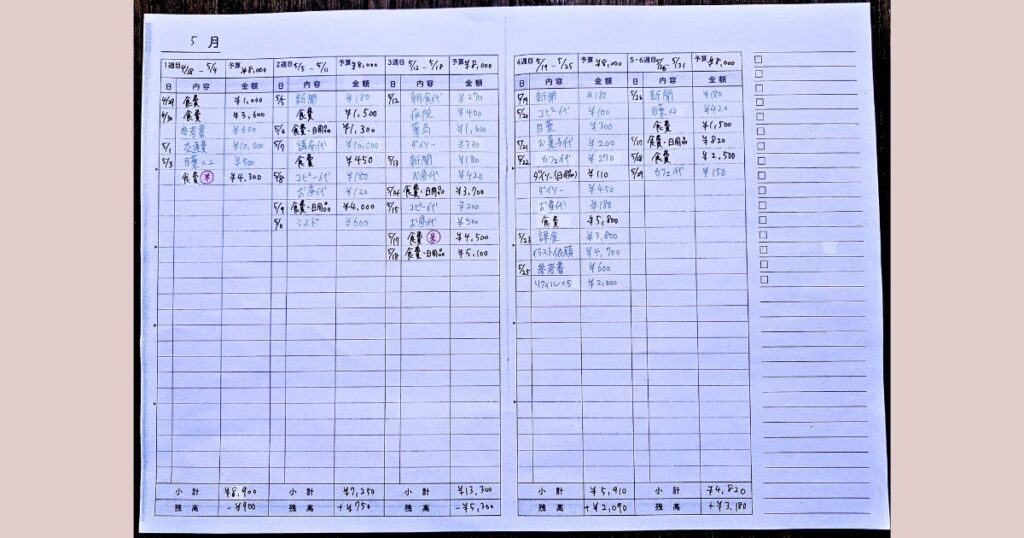 100均で家計簿デビュー!ズボラでも無理なくできる家計簿ノートの書き方&ポイントを紹介!
